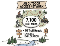 An Outdoor Access Network.